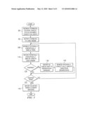 Applying Formal Concept Analysis To Validate Expanded Concept Types diagram and image