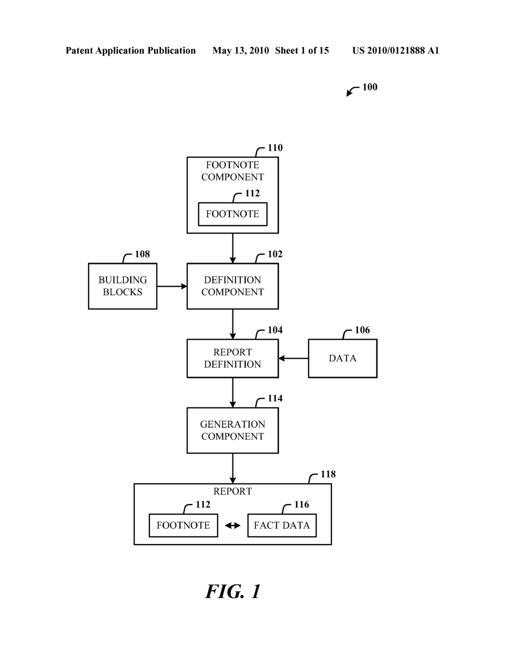 AUTOMATIC DESIGNATION OF FOOTNOTES TO FACT DATA - diagram, schematic, and image 02