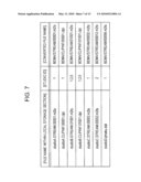 INFORMATION PROCESSING APPARATUS, INFORMATION PROCESSING SYSTEM, INFORMATION RECORDING MEDIUM, INFORMATION PROCESSING METHOD, AND PROGRAM diagram and image