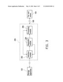 STORAGE APPARATUS AND ON-LINE CLIENT SERVICE SYSTEM, SOFTWARE AND METHOD THEREOF diagram and image