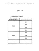 INFORMATION COMMUNICATION SYSTEM, SERVER, CONTENT HOLDING DEVICE, CONTENT RECEIVING DEVICE, INFORMATION PROCESSING METHOD, AND PROGRAM diagram and image