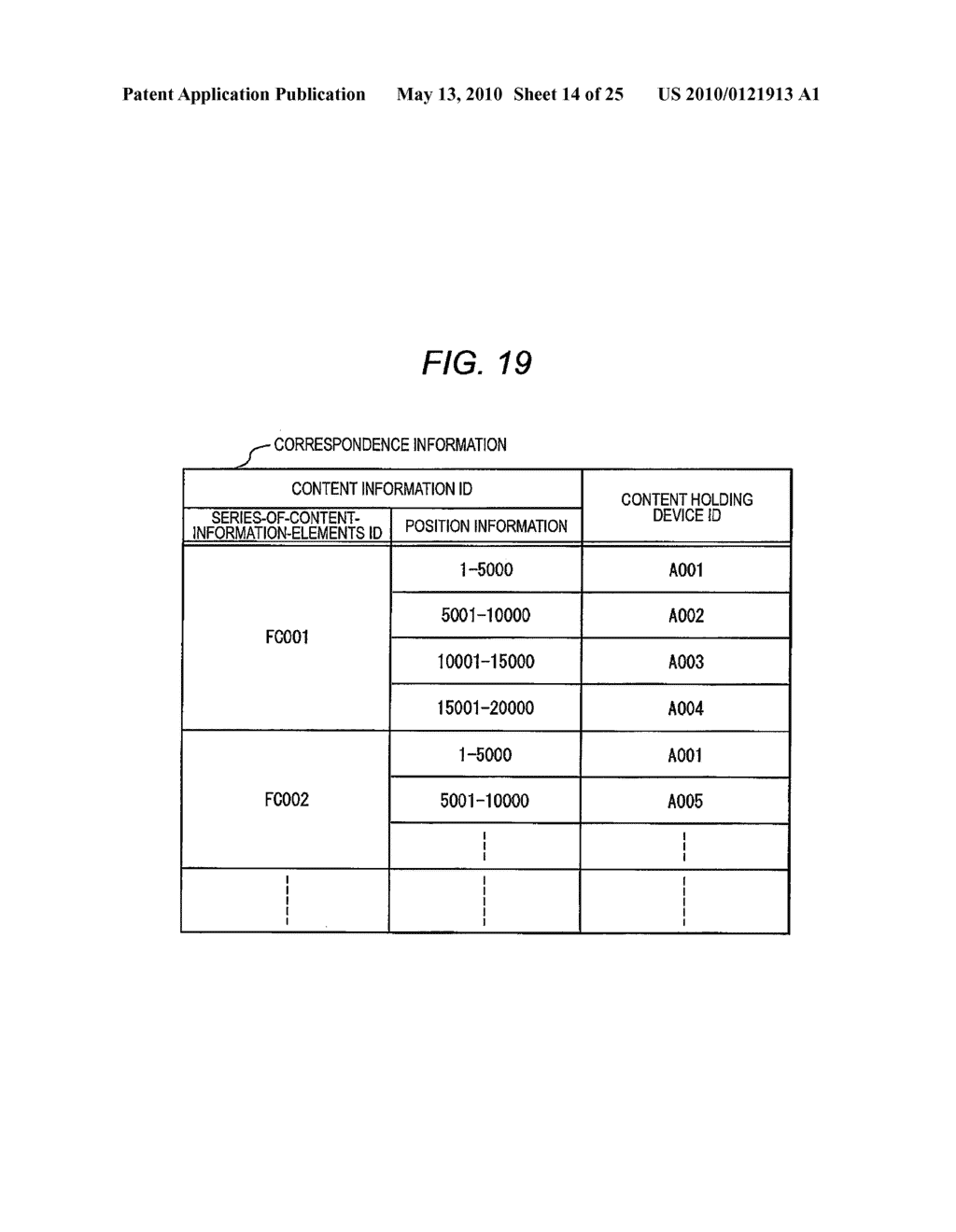 INFORMATION COMMUNICATION SYSTEM, SERVER, CONTENT HOLDING DEVICE, CONTENT RECEIVING DEVICE, INFORMATION PROCESSING METHOD, AND PROGRAM - diagram, schematic, and image 15