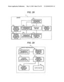 INFORMATION COMMUNICATION SYSTEM, SERVER, CONTENT HOLDING DEVICE, CONTENT RECEIVING DEVICE, INFORMATION PROCESSING METHOD, AND PROGRAM diagram and image