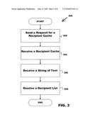 AUTO-RESOLVE RECIPIENTS CACHE diagram and image