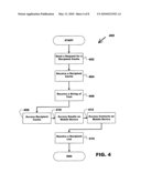 AUTO-RESOLVE RECIPIENTS CACHE diagram and image