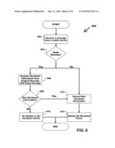 AUTO-RESOLVE RECIPIENTS CACHE diagram and image