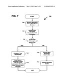 AUTO-RESOLVE RECIPIENTS CACHE diagram and image