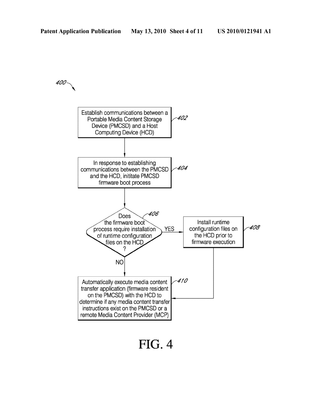 SYSTEMS AND METHODS FOR PORTABLE DATA STORAGE DEVICES THAT AUTOMATICALLY INITIATE DATA TRANSFERS UTILIZING HOST DEVICES - diagram, schematic, and image 05