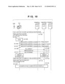 COMMUNICATION UNIT, METHOD OF CONTROLLING COMMUNICATION UNIT AND COMPUTER PROGRAM diagram and image