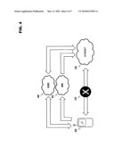 INPUT-SENSITIVE INTERFACE SELECTION FOR POSTING diagram and image