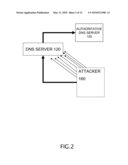 AUTOMATED VERIFICATION OF DNS ACCURACY diagram and image