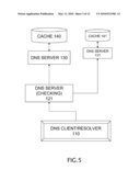 AUTOMATED VERIFICATION OF DNS ACCURACY diagram and image