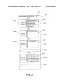 Generating of a Device Description for a Measuring Device diagram and image