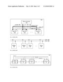 RING-BASED HIGH SPEED BUS INTERFACE diagram and image