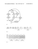 RING-BASED HIGH SPEED BUS INTERFACE diagram and image