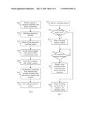 USB SHARING SWITCH WITH AUTOMATIC SWITCHING CAPABILITIES diagram and image