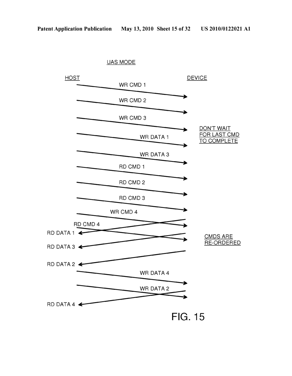 USB-Attached-SCSI Flash-Memory System with Additional Command, Status, and Control Pipes to a Smart-Storage Switch - diagram, schematic, and image 16