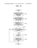 METHOD AND SYSTEM FOR CONTROLLING INFORMATION OF LOGICAL DIVISION IN A STORAGE CONTROLLER diagram and image