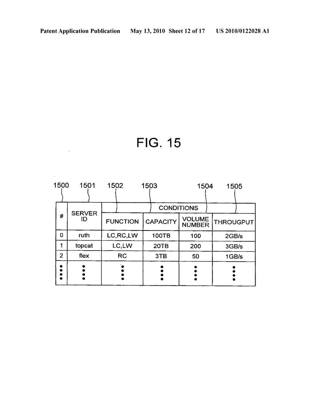 METHOD AND SYSTEM FOR CONTROLLING INFORMATION OF LOGICAL DIVISION IN A STORAGE CONTROLLER - diagram, schematic, and image 13