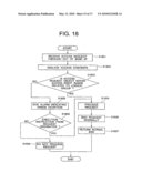 METHOD AND SYSTEM FOR CONTROLLING INFORMATION OF LOGICAL DIVISION IN A STORAGE CONTROLLER diagram and image