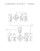 VIRTUAL STORAGE MIGRATION TECHNIQUE TO MINIMIZE SPINNING DISKS diagram and image