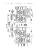 REMOTE COPYING MANAGEMENT SYSTEM, METHOD AND APPARATUS diagram and image