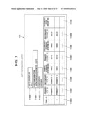 REMOTE COPYING MANAGEMENT SYSTEM, METHOD AND APPARATUS diagram and image