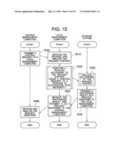 REMOTE COPYING MANAGEMENT SYSTEM, METHOD AND APPARATUS diagram and image