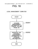 REMOTE COPYING MANAGEMENT SYSTEM, METHOD AND APPARATUS diagram and image