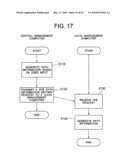 REMOTE COPYING MANAGEMENT SYSTEM, METHOD AND APPARATUS diagram and image