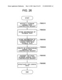 REMOTE COPYING MANAGEMENT SYSTEM, METHOD AND APPARATUS diagram and image