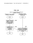 REMOTE COPYING MANAGEMENT SYSTEM, METHOD AND APPARATUS diagram and image