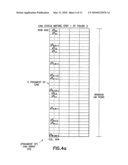 Combined associative and distributed arithmetics for multiple inner products diagram and image