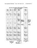 Combined associative and distributed arithmetics for multiple inner products diagram and image