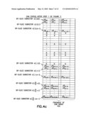 Combined associative and distributed arithmetics for multiple inner products diagram and image