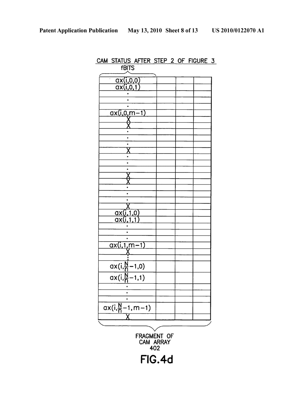 Combined associative and distributed arithmetics for multiple inner products - diagram, schematic, and image 09