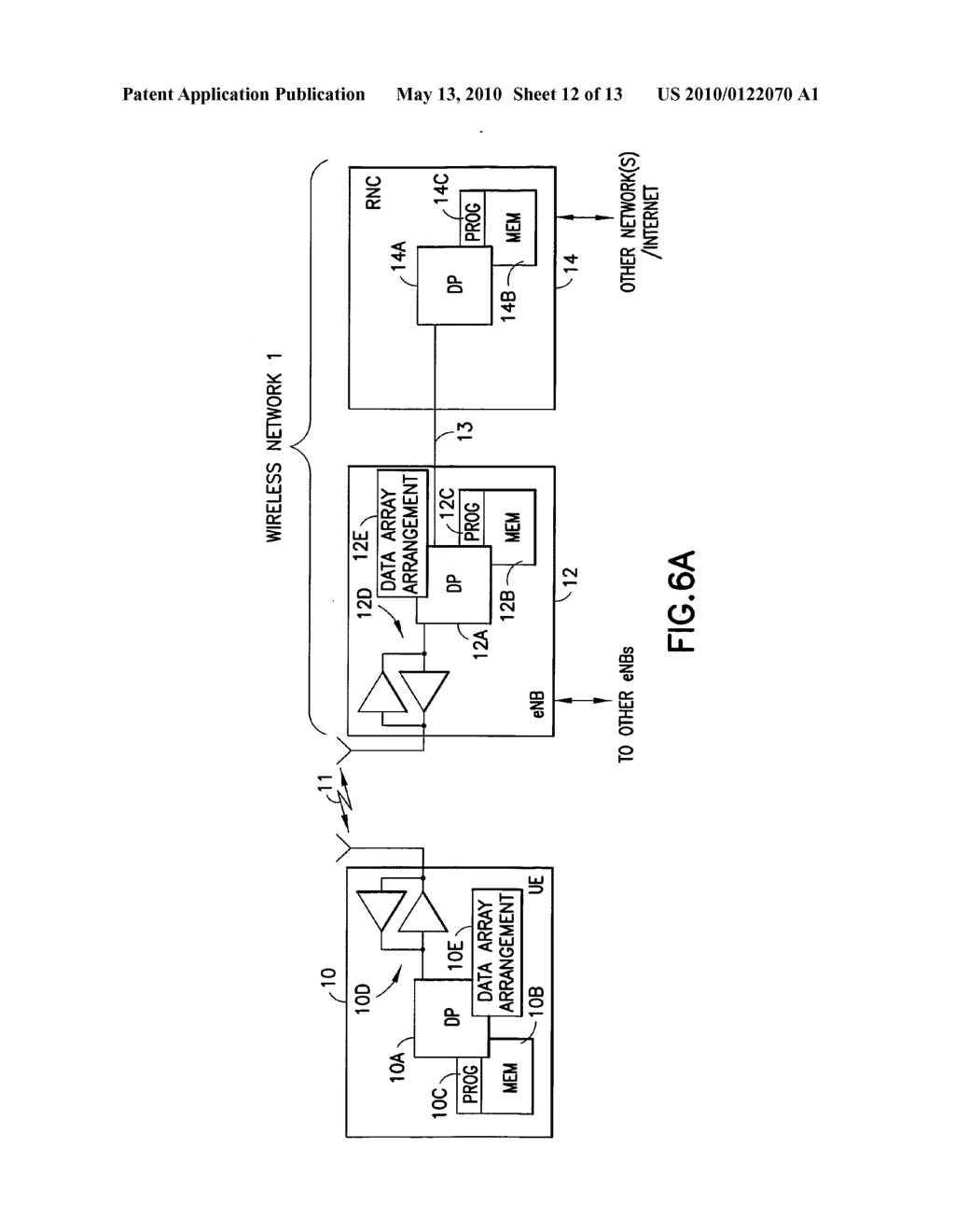 Combined associative and distributed arithmetics for multiple inner products - diagram, schematic, and image 13