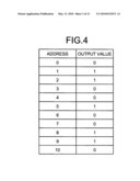 SEMICONDUCTOR DEVICE AND DATA PROCESSING METHOD diagram and image