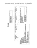 SEMICONDUCTOR DEVICE AND DATA PROCESSING METHOD diagram and image