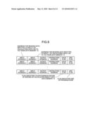 SEMICONDUCTOR DEVICE AND DATA PROCESSING METHOD diagram and image