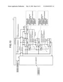 SEMICONDUCTOR DEVICE AND DATA PROCESSING METHOD diagram and image