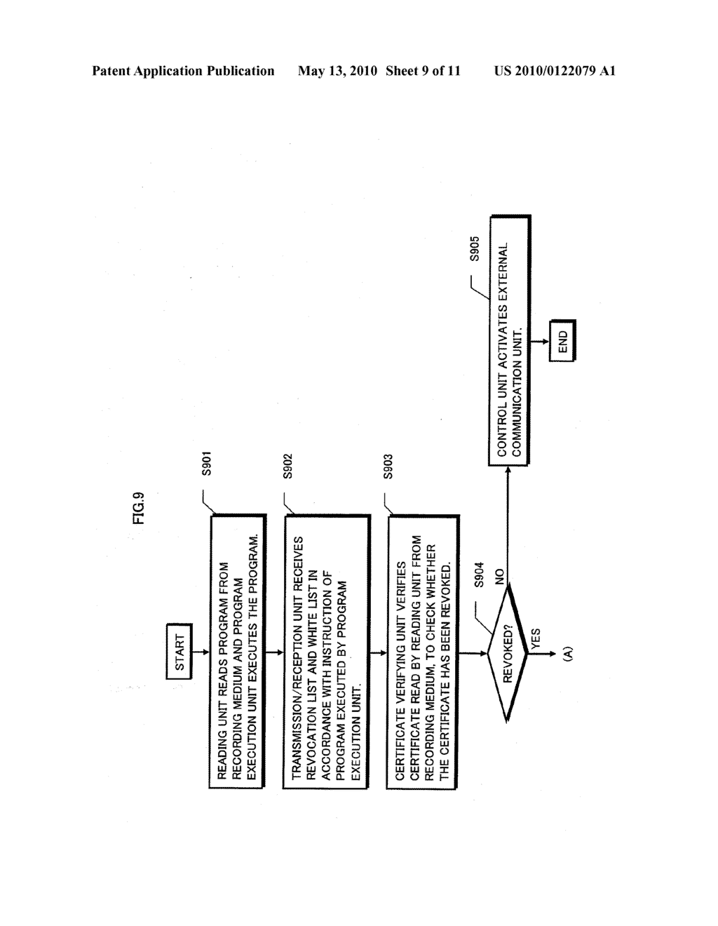 COPYRIGHT PROTECTION SYSTEM, REPRODUCTION APPARATUS AND METHOD - diagram, schematic, and image 10