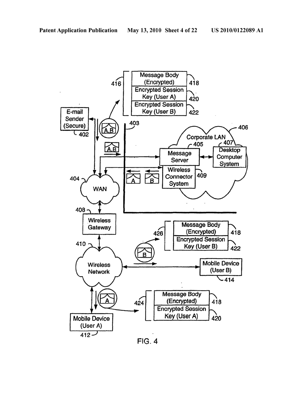 SYSTEM AND METHOD FOR COMPRESSING SECURE E-MAIL FOR EXCHANGE WITH A MOBILE DATA COMMUNICATION DEVICE - diagram, schematic, and image 05