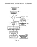 SYSTEM AND METHOD FOR COMPRESSING SECURE E-MAIL FOR EXCHANGE WITH A MOBILE DATA COMMUNICATION DEVICE diagram and image