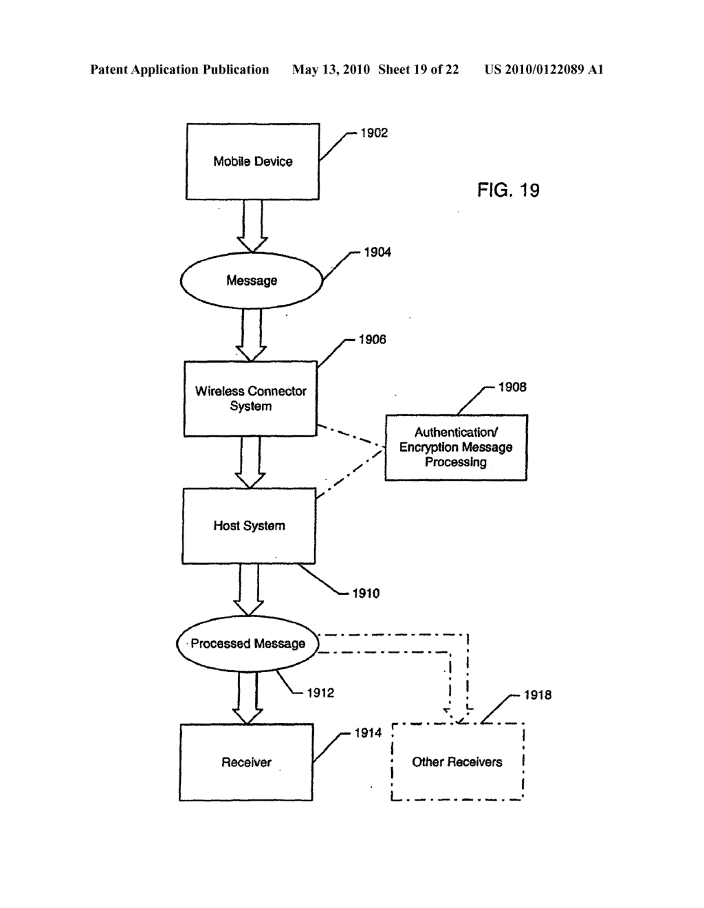 SYSTEM AND METHOD FOR COMPRESSING SECURE E-MAIL FOR EXCHANGE WITH A MOBILE DATA COMMUNICATION DEVICE - diagram, schematic, and image 20