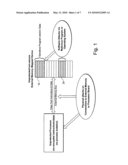 Hardware-facilitated secure software execution environment diagram and image