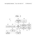 DISPLAY DEVICE AND METHOD FOR DISPLAYING POWER CONSUMPTION diagram and image