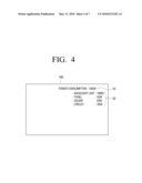 DISPLAY DEVICE AND METHOD FOR DISPLAYING POWER CONSUMPTION diagram and image