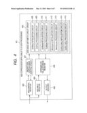 ARITHMETIC UNIT AND ARITHMETIC PROCESSING METHOD diagram and image