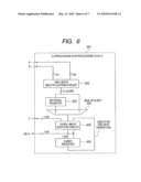 ARITHMETIC UNIT AND ARITHMETIC PROCESSING METHOD diagram and image